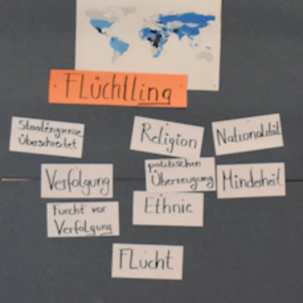 Arbeitsergebnis von einer Diskussion von Kindern auf der Zukunftstour in Potsdam zum Thema: Wer ist Flüchtling. Foto: Lilith Grull