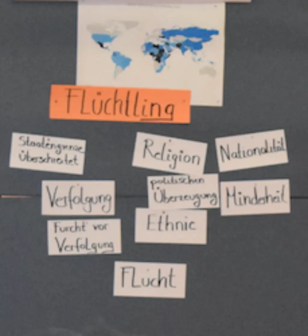 Arbeitsergebnis von einer Diskussion von Kindern auf der Zukunftstour in Potsdam zum Thema: Wer ist Flüchtling. Foto: Lilith Grull