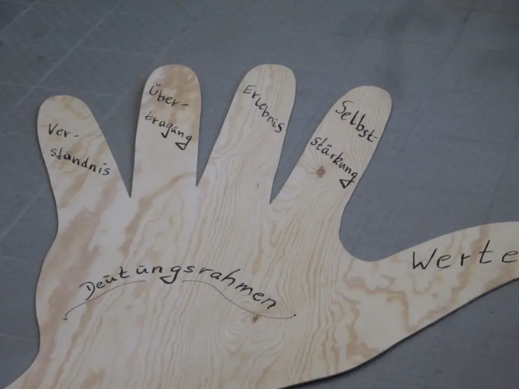 Hand-Modell Draußen lernen