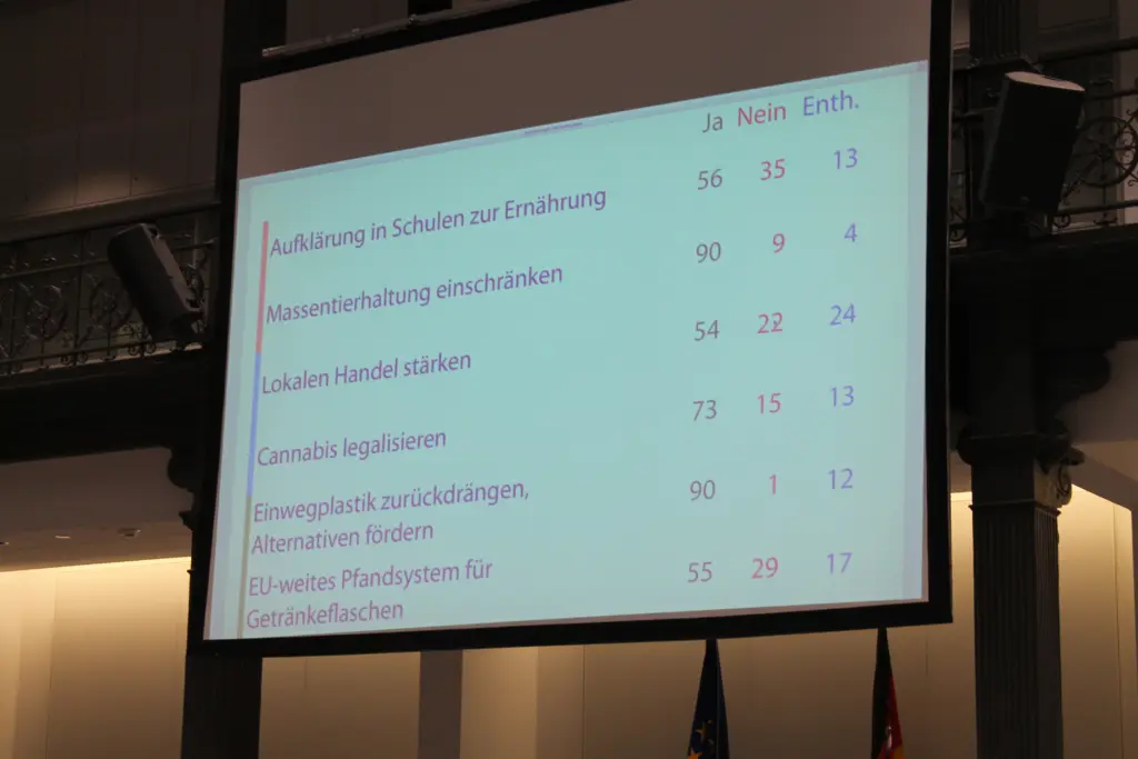 EPjugenforum in Hannover